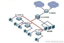 網(wǎng)絡工程公司產品與服務全解析 從供應信息到網(wǎng)站建設