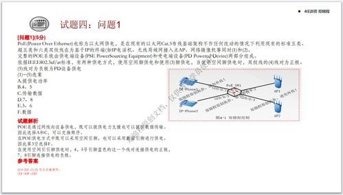 軟考網(wǎng)絡工程師下午習題解析 網(wǎng)站建設關鍵要點與實踐指南